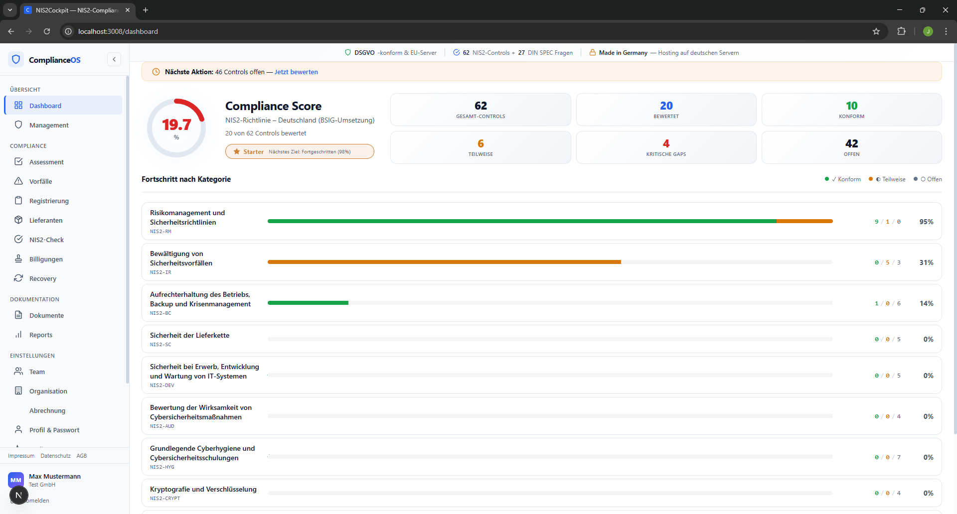 NIS2Cockpit Dashboard